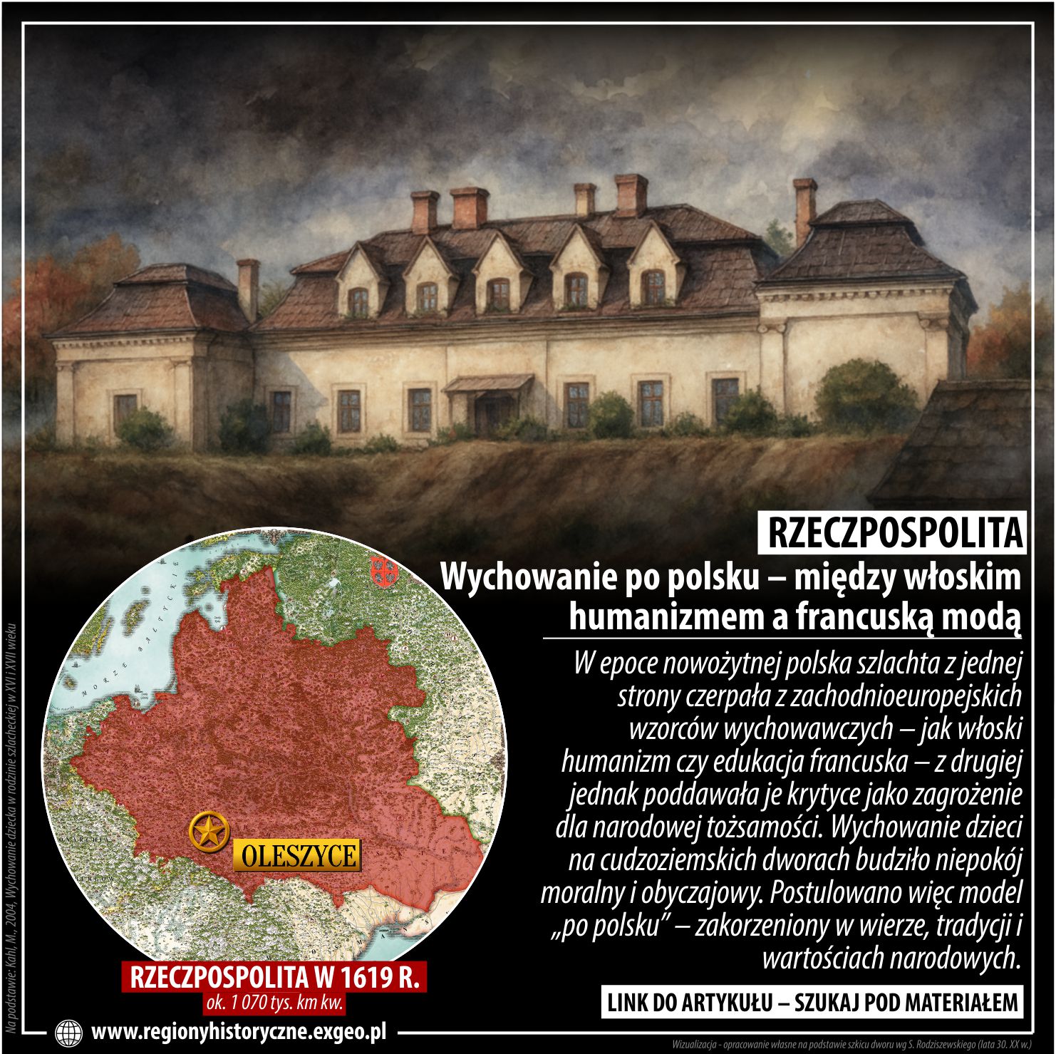 RZECZPOSPOLITA | Wychowanie po polsku – między włoskim humanizmem a francuską modą